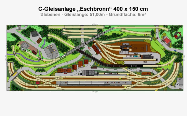 GP4-0070 Märklin C-Gleis-Plan "Eschbronn" 400x150 cm (DIN A4-Mappe Color)