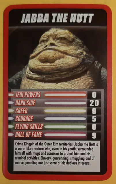 TOP TRUMPS 'Star Wars Episode 1 The Phantom Menace' Jabba The Hutt, Single Card