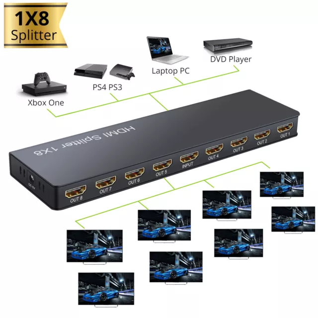 1 in 8 Out HDMI Splitter Switch 8 Port HDMI Box Hub for PS3 Xbox HD 4K 3D 1080P