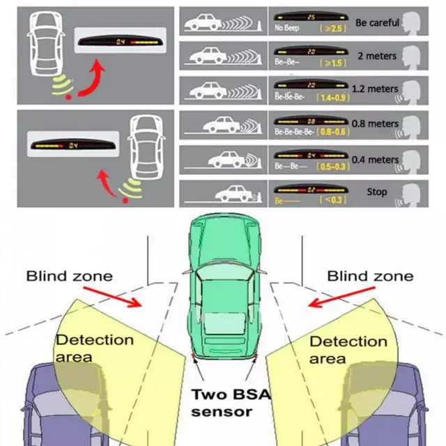 Car Auto  Parktronic LED Parking Sensor Ultrasonic Reverse Backup Sensors Radar 3