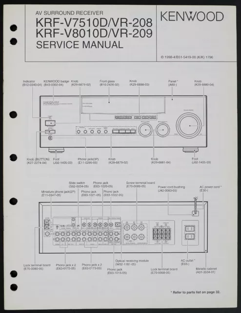 Original KENWOOD KRF-V7510D/V8010D VR-208/209 Service Manual/Diagram/Parts o189