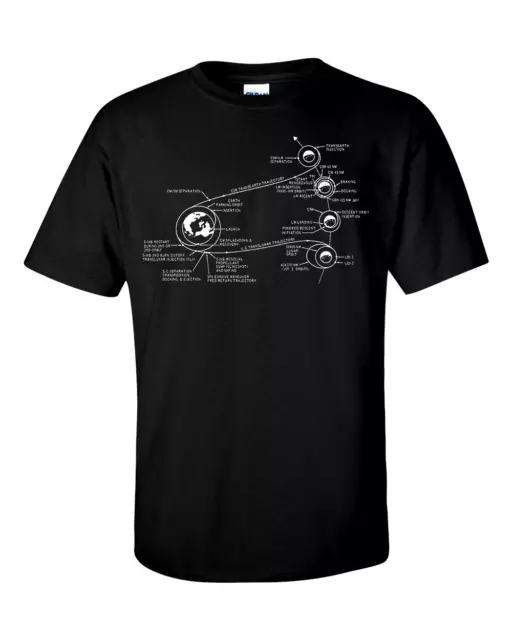 T-Shirt NASA Apollo 11 Mondlandung Missionsplan