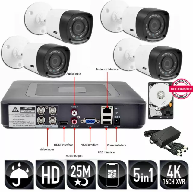 KIT Videosorveglianza DVR 4 H265 5MPX + HD + 4 SONY 2.4MPX +  Aliment.