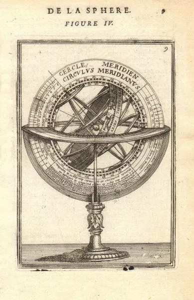 ARMILLARY SPHERE. Cercle Meridien. Astrolabe. MALLET 1683 old antique print