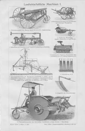 Landwirtschaftliche Máquinas Landtechnik Holzstiche De 1905