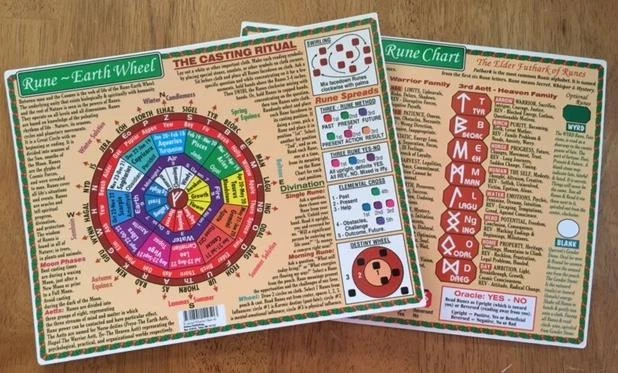 Wizard Runes Chart RUNE CHART - 8.5x11