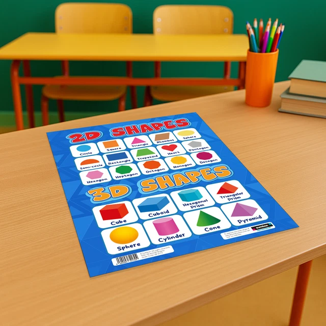 2D AND 3D Shapes Educational A3 Poster Kids Child Classroom Nursery ...