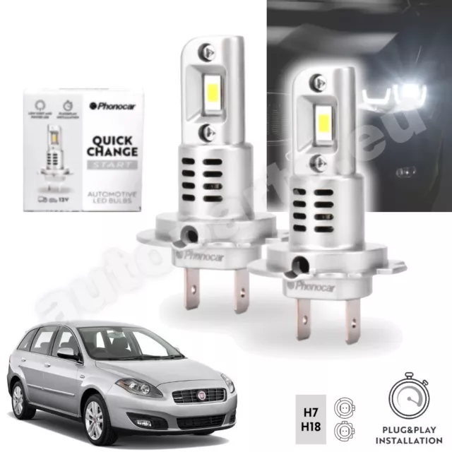 OSRAM Ampoule de rechange Box H7 CLK H7 EURO : : Auto et Moto