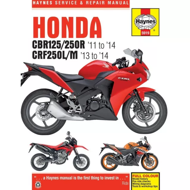 Honda CBR 125 CBR 250 R 2011-2014 Haynes Workshop Manual CBR125 CBR250R