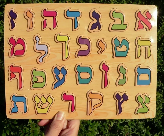 Hebrew Aleph Bet Chart Pronunciation Chabad.org