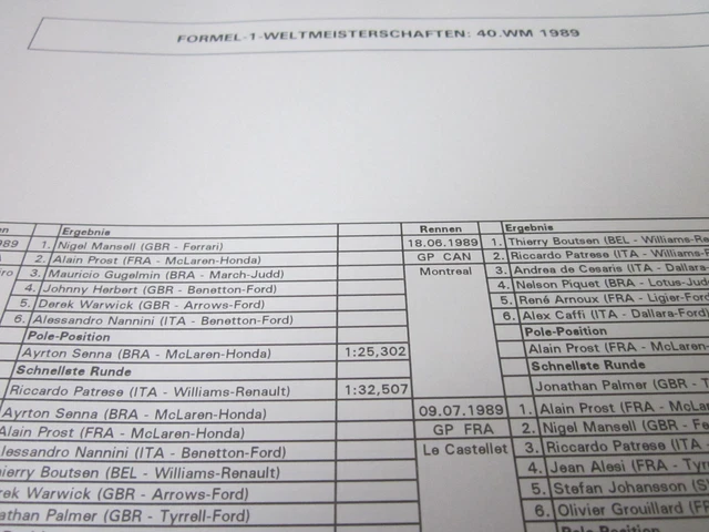 FORMEL 1 ARCHIV 6 Daten Weltmeisterschaften 6040 40. WM 1989 EUR 3,00