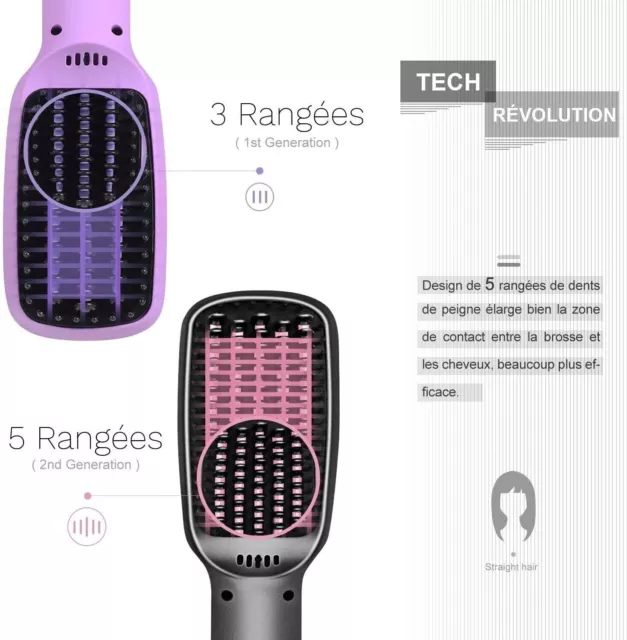 Spazzola Lisciante per Capelli, Riscaldamento PTC Raddrizzatore Ioniche 2