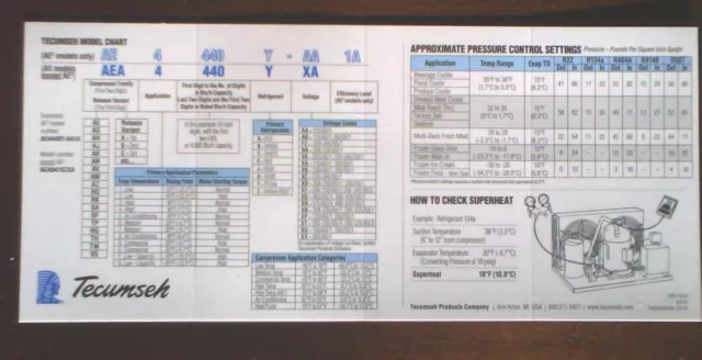 Tecumseh, Superheat, Subcooling & Temperature Pressure Chart, Waterproof 2