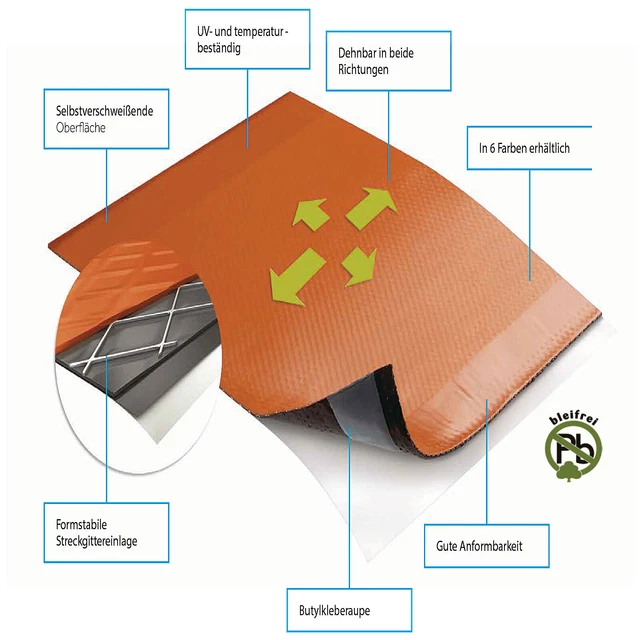 Wakaflex Meterware Anthrazit - Selbstklebende Dachanschlussbahn 280mm