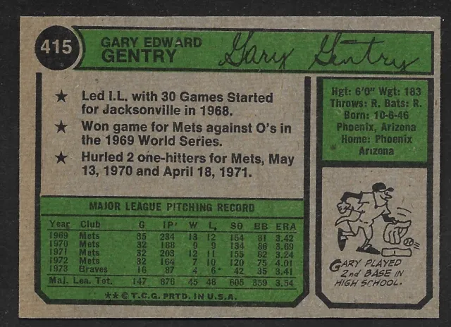 1974 TOPPS #415 Gary Gentry ATLANTA BRAVES EX-MINT A EUR 1,67 - PicClick FR