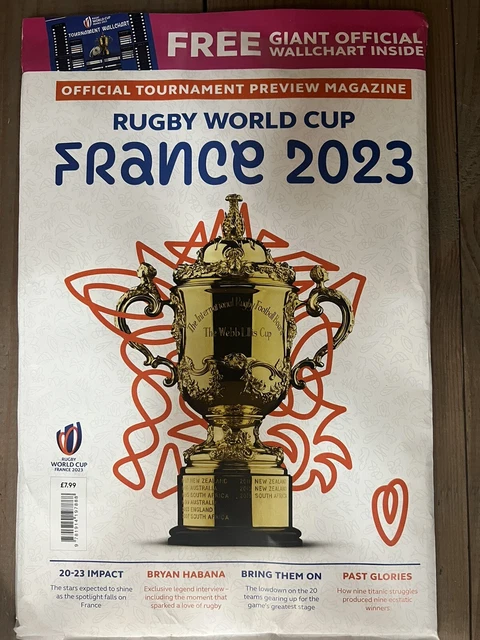 The Semi-Final Landscape