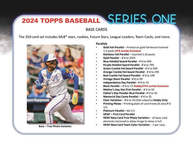 ST. LOUIS CARDINALS 2024 Topps Series 1 (6 JUMBO Box) 1 Case Team Break
