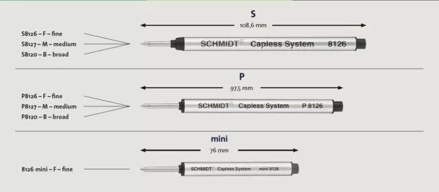 Schmidt P8126 / P8127 Capless Rollerball Pen Refill Black Ink Medium & Fine x 2