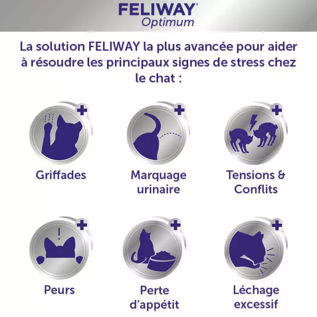 FELIWAY Optimum - Pack 3 recharges anti-stress pour Chat - Complexe de phéromone 3