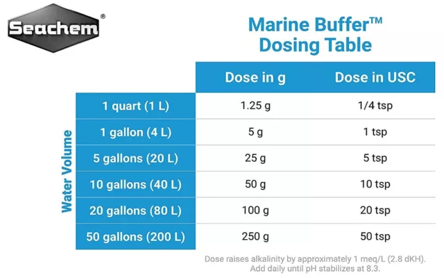 Seachem Marine Tampon, 0.5kg 2