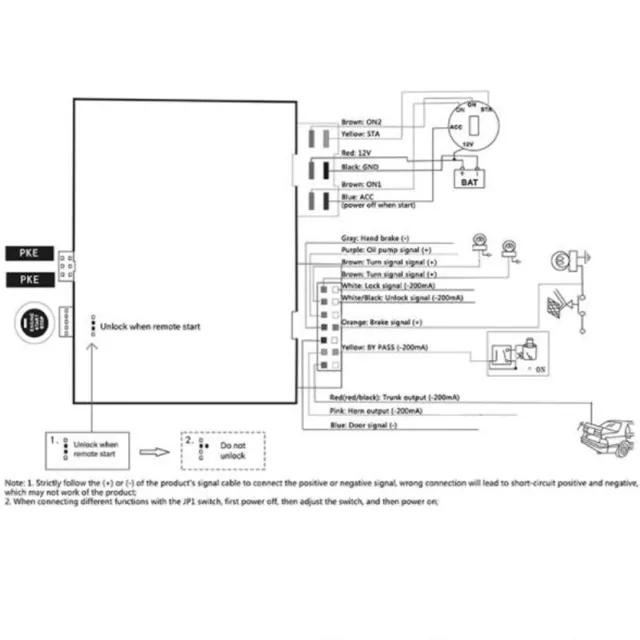 Auto Car Remote Security Auto Central Locking Kit Door Lock Keyless Alarm System 3