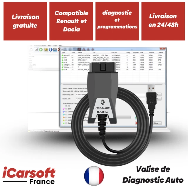 Outil Diagnostic Renault Renolink V1.99 - Programmeur OBD2 OBD Pour Voiture