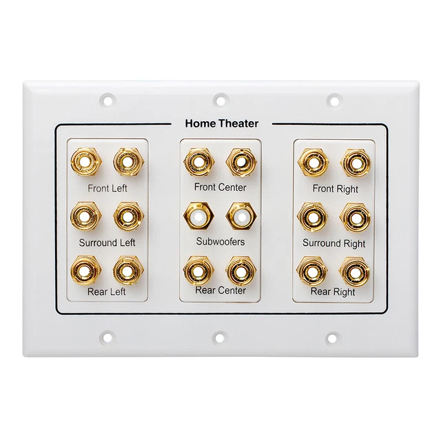 7.1 Surround Sound System Wall Plate 3-Gang Home Theater Speaker Faceplate White