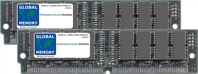 64MB 2x32MB Dram Simm Kit Cisco 7000/7500 Séries Routeurs 1 & 2 Rsp (MEM-RSP-64M