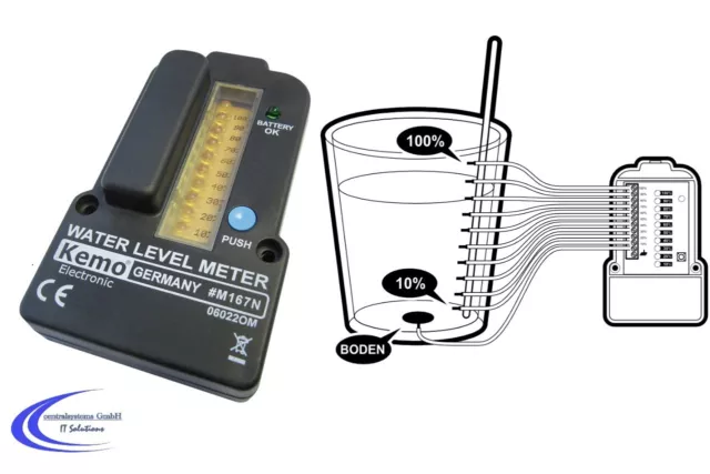 Füllstandsanzeige für Wassertanks - Tank Fass Füllstand Anzeige Kemo M167N