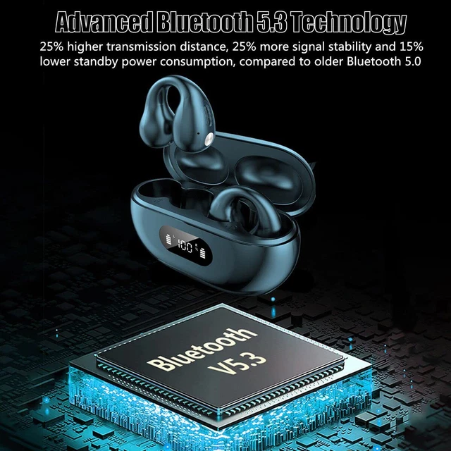 KOPFHÖRER BLUETOOTH 5.3 Kabellos Ohrhörer Für iPhone Android Wireless Headset EUR 16,99 ...