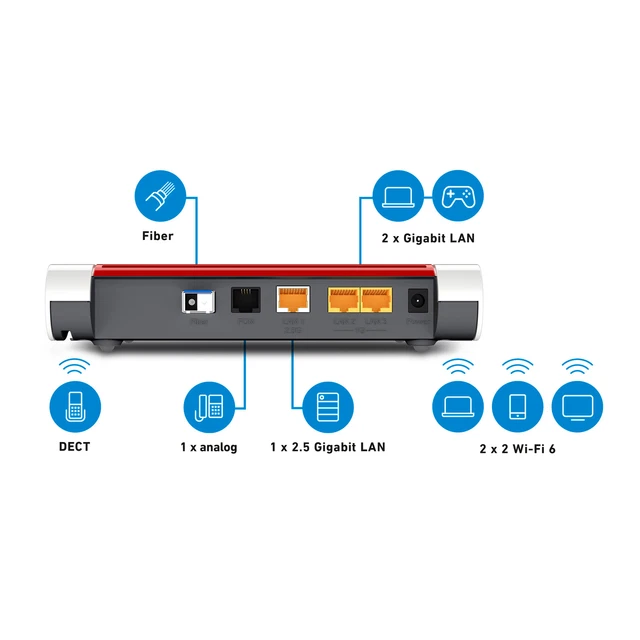 AVM FRITZ!Box 5530 fibra, router in fibra ottica Wi-Fi 6, DECT, WLAN, mesh, NUOVO 4