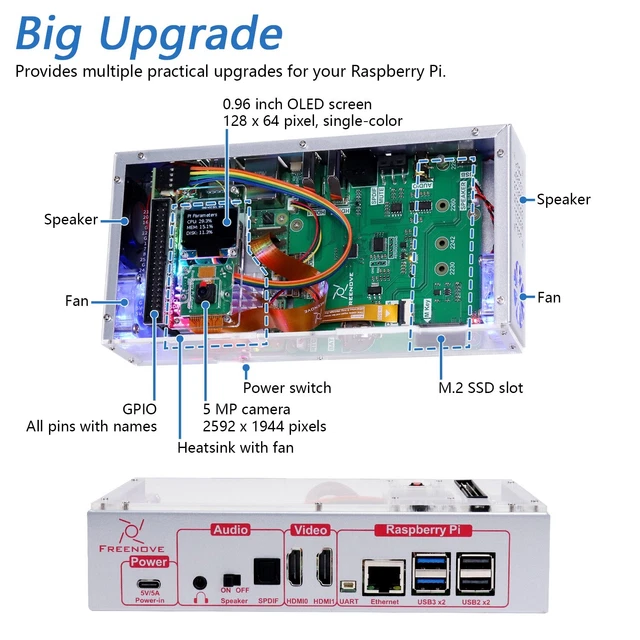 FREENOVE COMPUTER CASE Kit for Raspberry Pi 5 SSD Touchscreen Camera ...