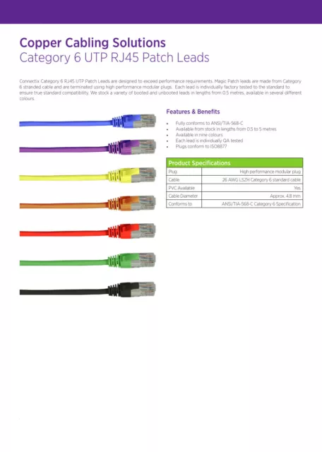 Cat6 Ethernet Internet Cable RJ45 100% Copper Network Patch Lead Wholesale 2