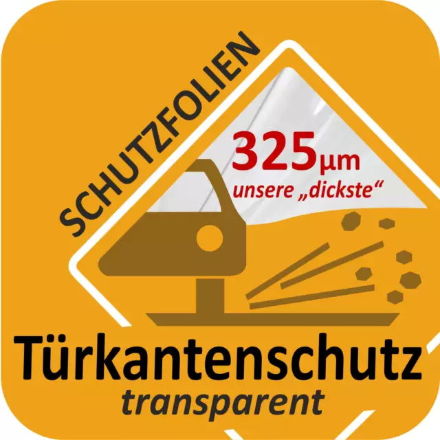 Türkantenschutzfolie Auto Kfz transparent klar für Türenkanten Schutz universal