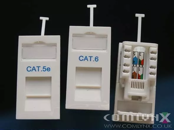 10x CAT6 UTP RJ45 Low Profile 25x50 Euro Data Network LAN Gigabit Module