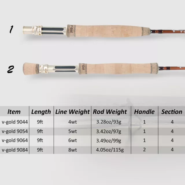 Maxcatch Gold Fly Fishing Rod 4/5/6/8WT 9FT Graphite IM12 Fast Action W/ Tube 3
