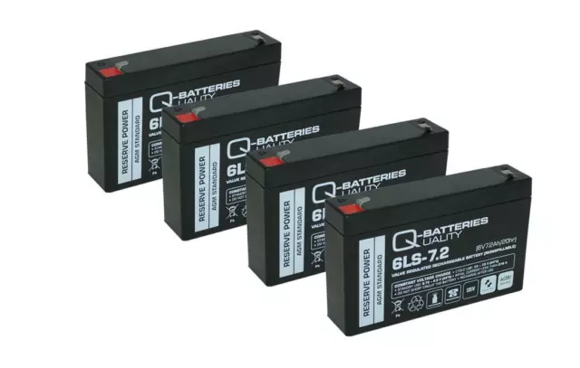 Ersatzakku für APC Smart-UPS SUA750RMI1U RBC34 RBC 34 USV Batterie mit VdS