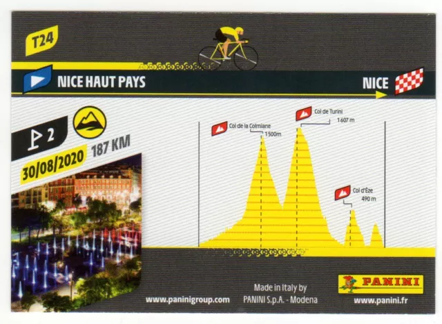 Carte PANINI Tour de France 2020 #T24 Etape 2 - Nice haut pays - Nice - 187 km