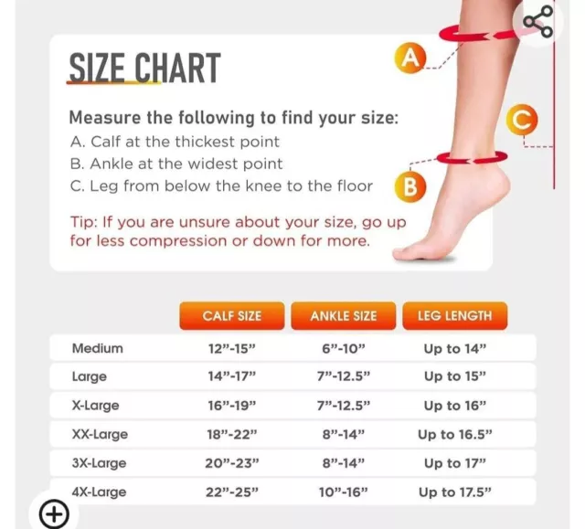 ZIPPERED COMPRESSION SOCKS with Open Toe Beige 15-20mmHg 3XL sealed ...