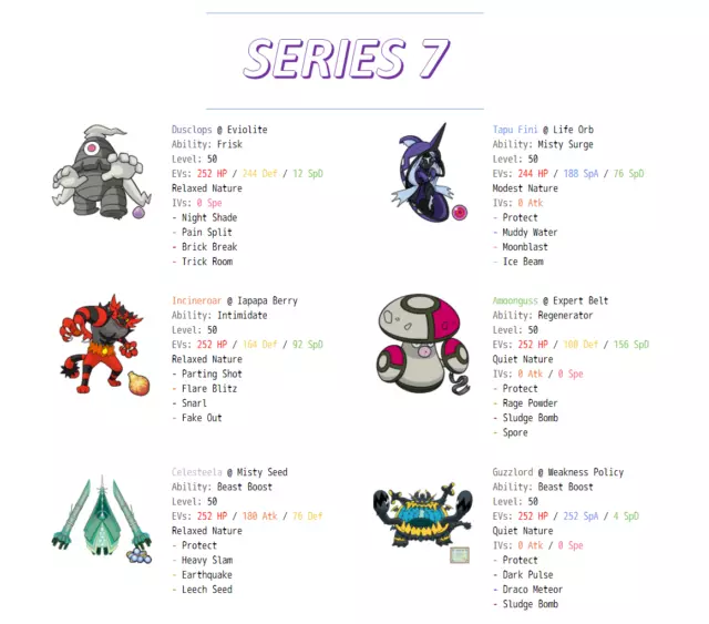 Pokemon Sword & Shield - Series 6 Competitive Team VGC2020: Zard´s
