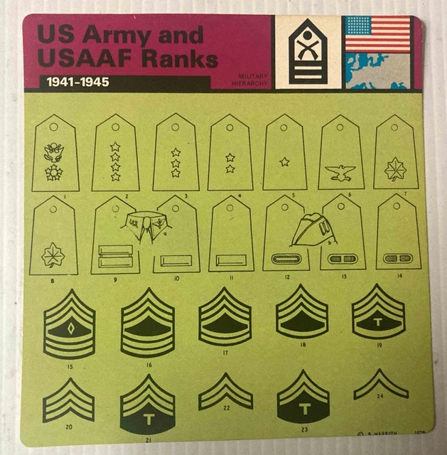 Wwii Usaf Ranks EDITO-SERVICE CARDS 1977 WWII US Army USAAF ranks world war 2 $5.00 ...