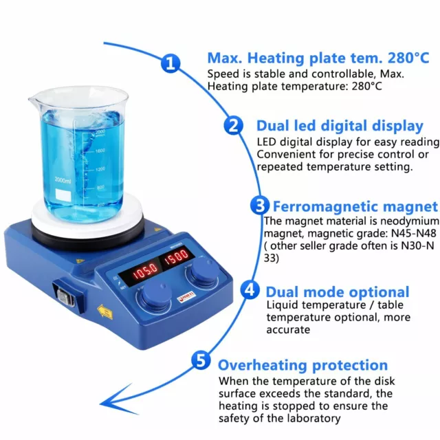 5'' LED Digital Magnetic Hotplate Stirrer Mixer 100-1500RPM 5000ml 600W w/ plate