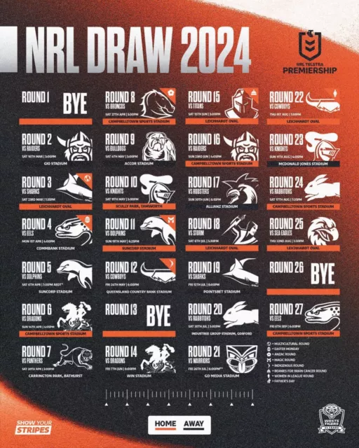 BIG 420MM 2025 DRAW WESTS TIGERS match TEAM PLAYER POSTER,NRL rugby 3