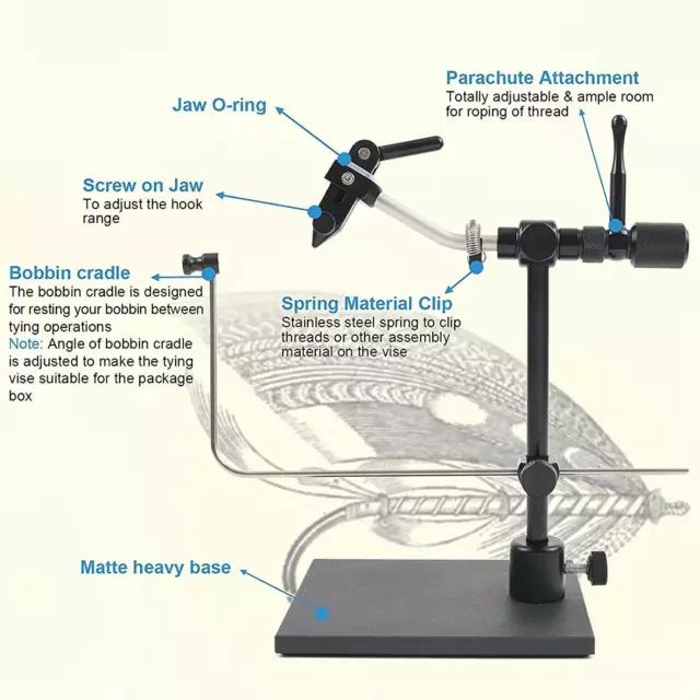 Maxcatch Rotary Flying Vise Lega da Viaggio Strumento da Pesca Fly Tack Kit Affrettazione Pesca 3