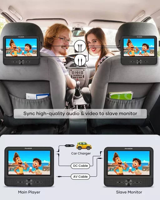 Twin Screen Portable DVD Player Car Headrest DVD Player Dual Screen In Car DVD p