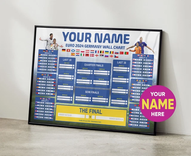LARGE EURO 2024 Wallchart Poster European Championships Wall Chart