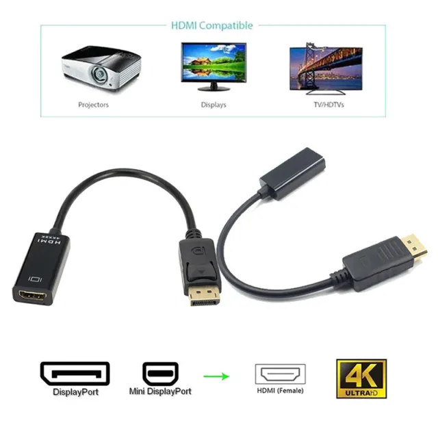 Mini Displayport DP Male To HDMI Female HD 1080P Adapter Cable For Projector~m'