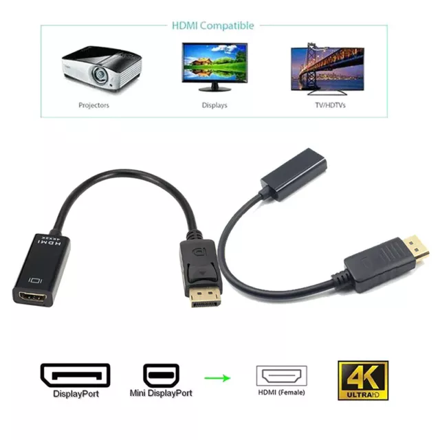 Mini Displayport DP Male To HDMI Female HD 1080P Adapter Cable For Projector-wf