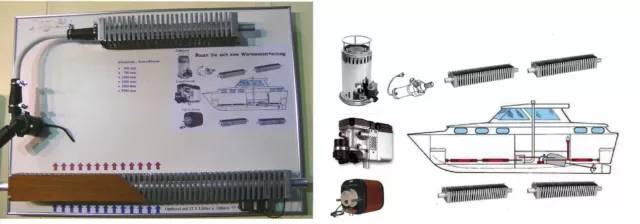 Alu - Heizkörper Konvektor Boot Wohnmobil 400er 3