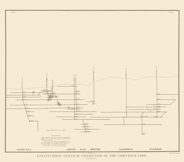 Nevada Comstock Lode Vertical Projection 3 - Becker 1882 - 23.00 x 26.17